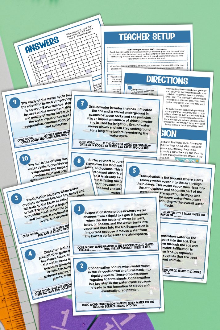 Water Cycle Hydrology STEM Science Learning Activity For Kids