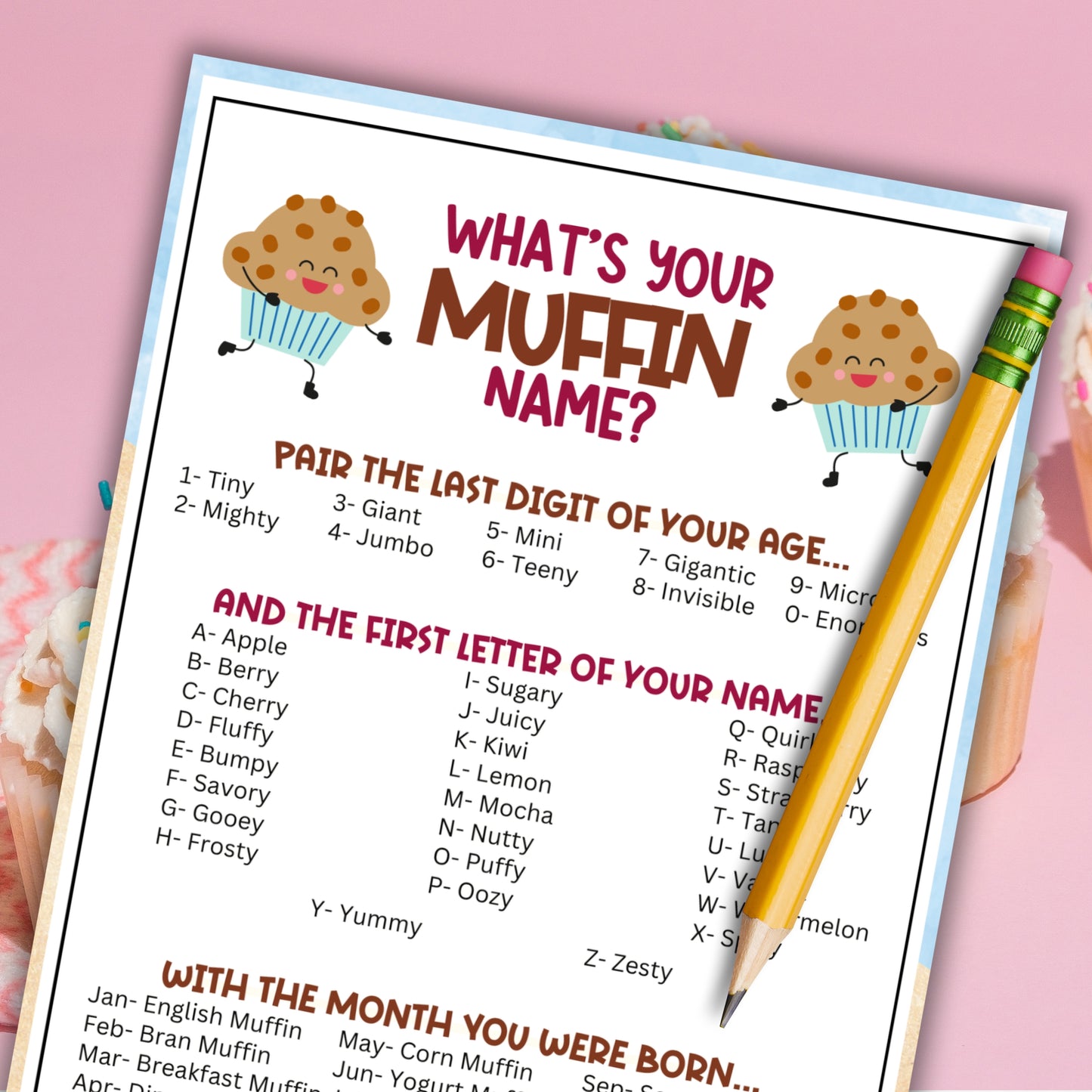 What's Your Muffin Name?