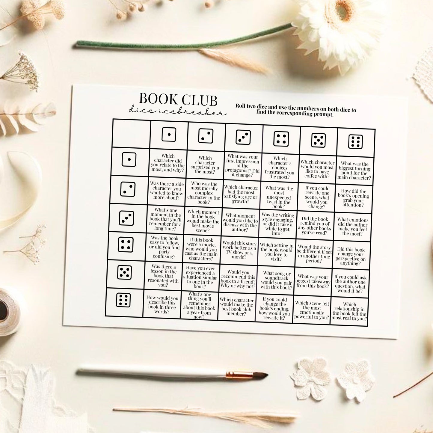 Book Club Dice Game