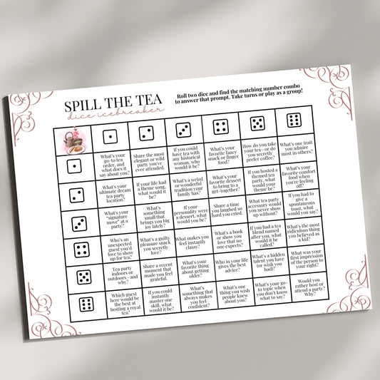 Tea Party Dice game